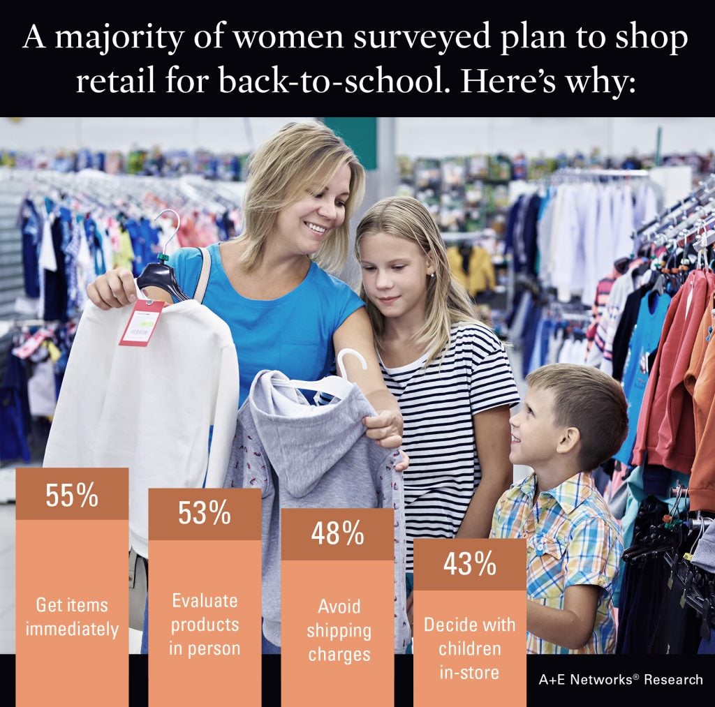 female shopping stores