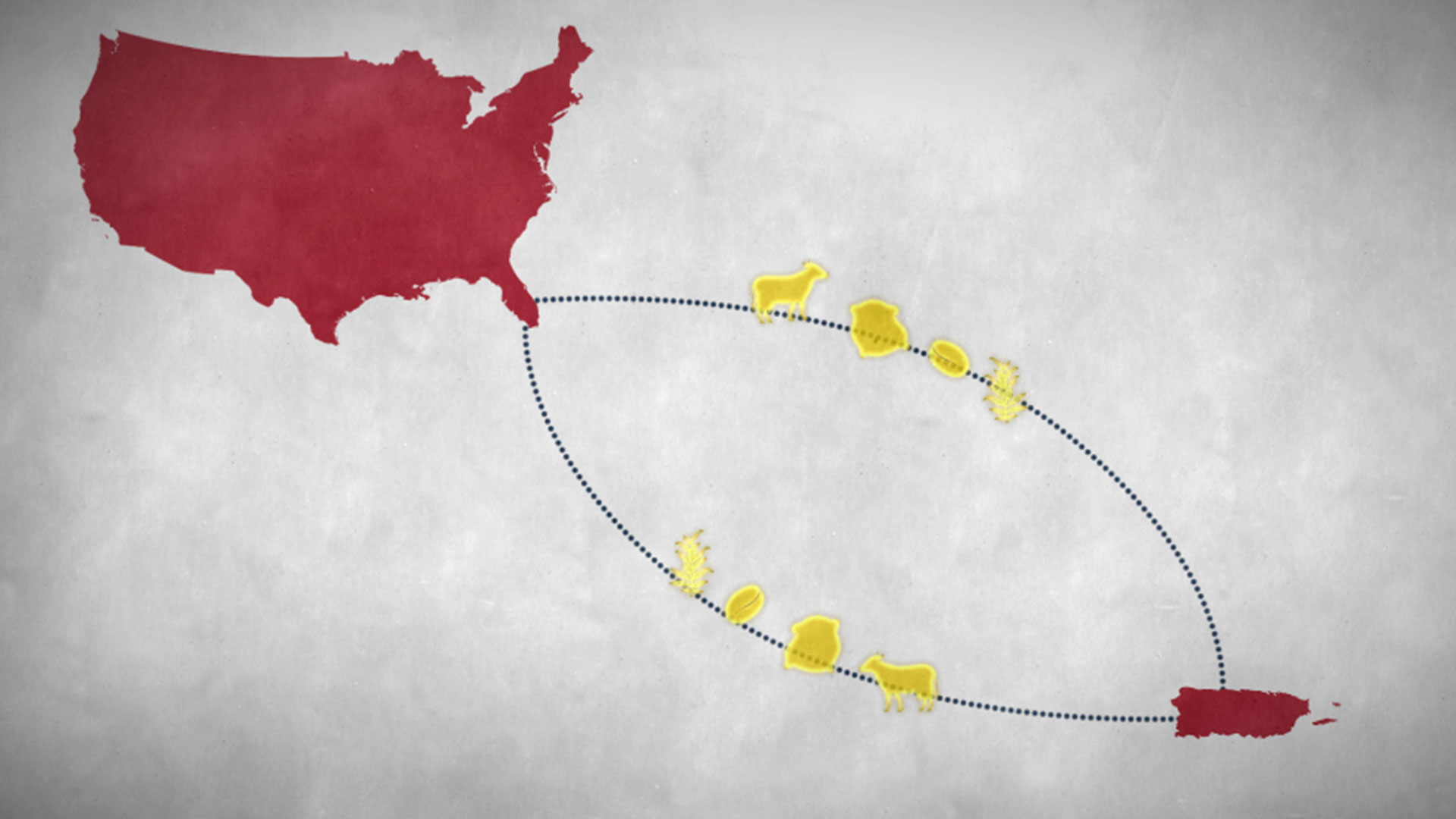 a graphic of a map with representations of what is exported and imported from the USA to Puerto Rico