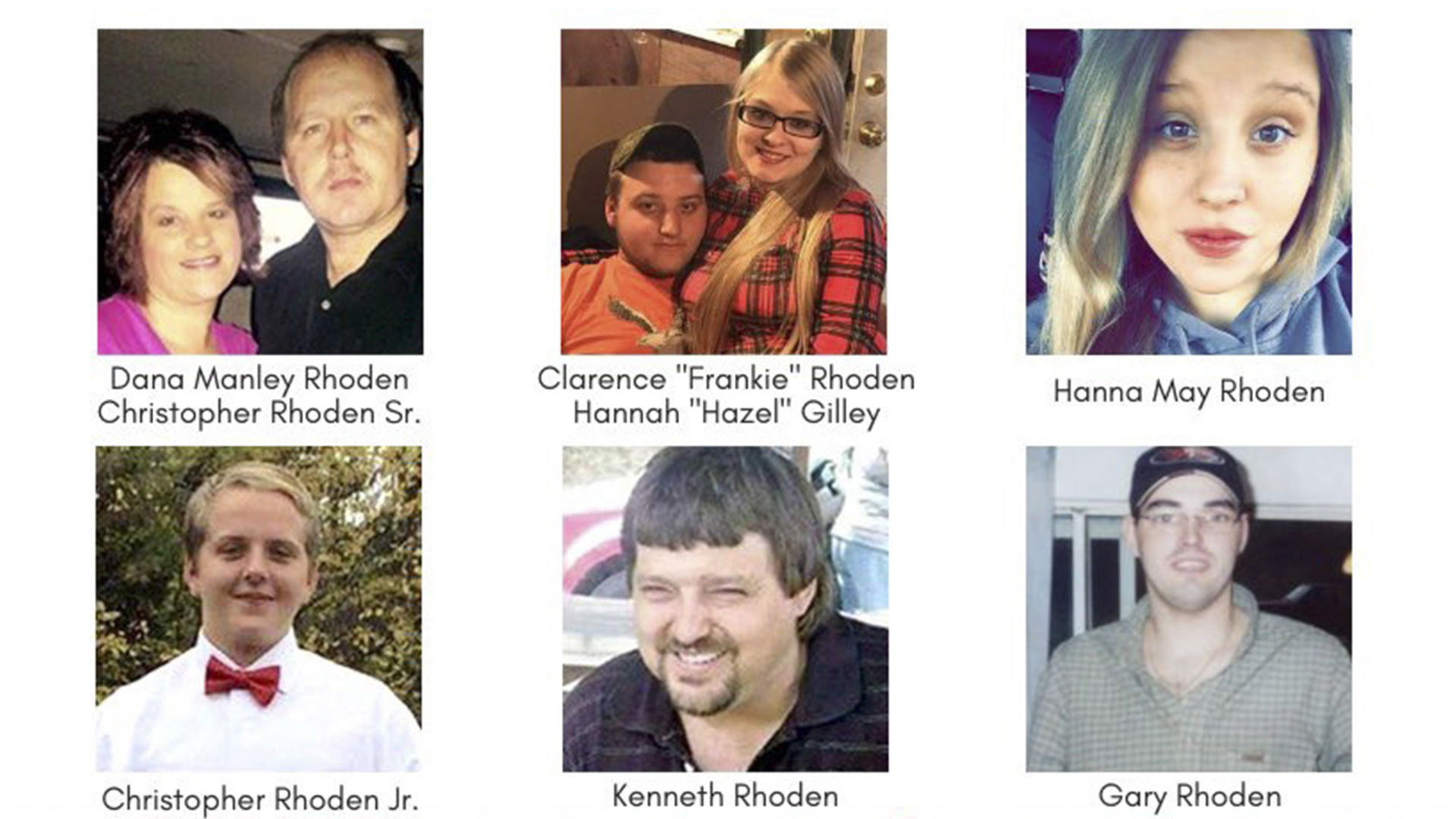 Who Are The Families In The Rhoden Family Murder Case In Piketon, Ohio?