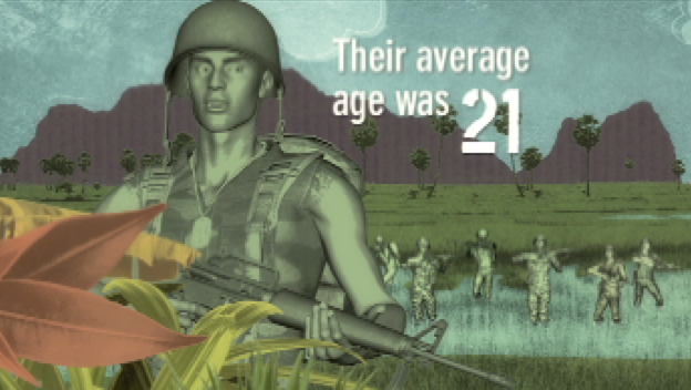 vietnam war combatants how long was the vietnam war