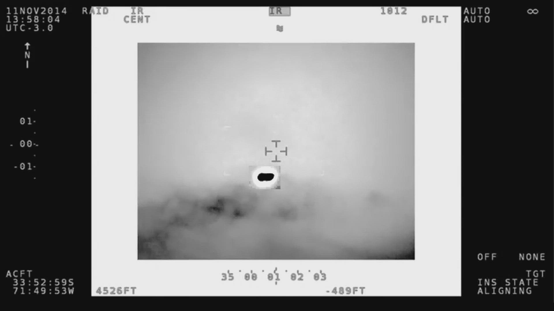 Strange Abductions and Navy UFO Sightings